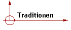 Traditionen